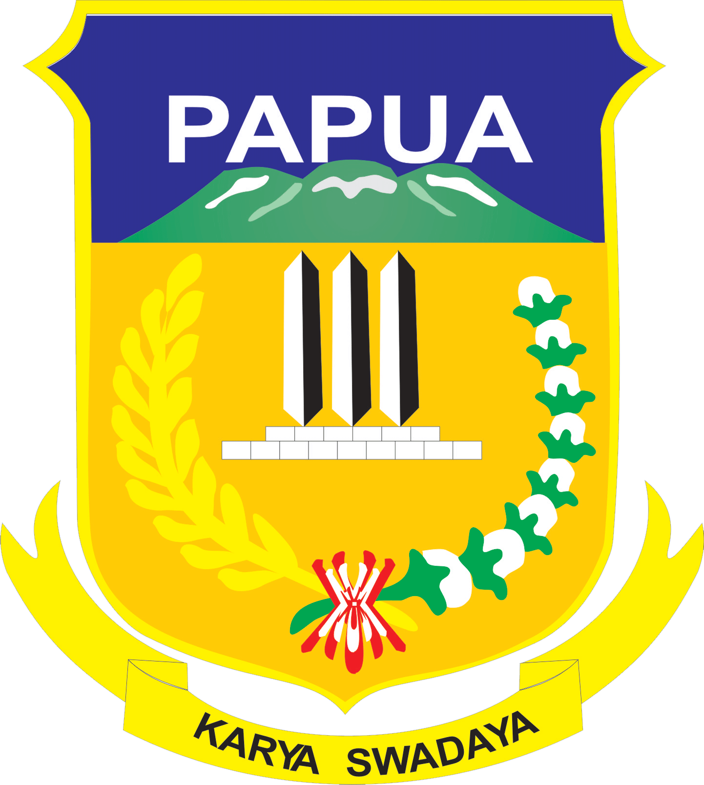 Badan Pengelolaan Keuangan dan Asset Daerah Provinsi Papua